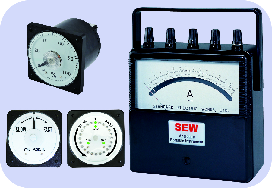 Panel Meters